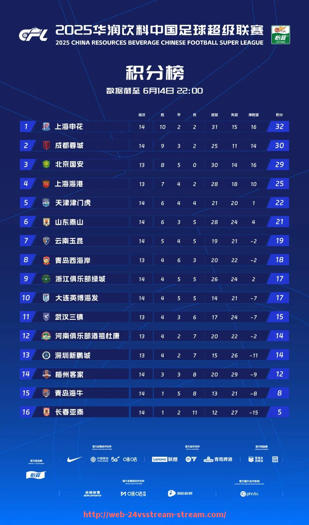 24VS体育直播-莱比锡为何能够在德甲联赛中打出强势表现？（莱比锡实力如何）